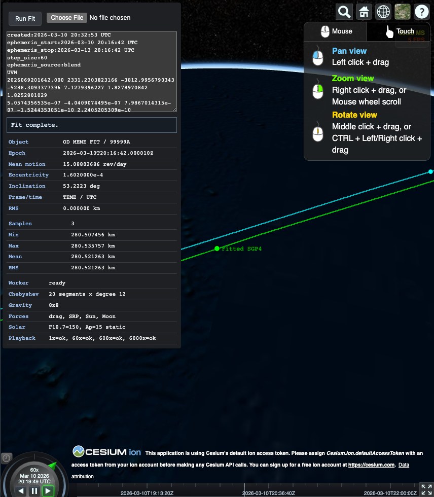 Orbit determination visual example