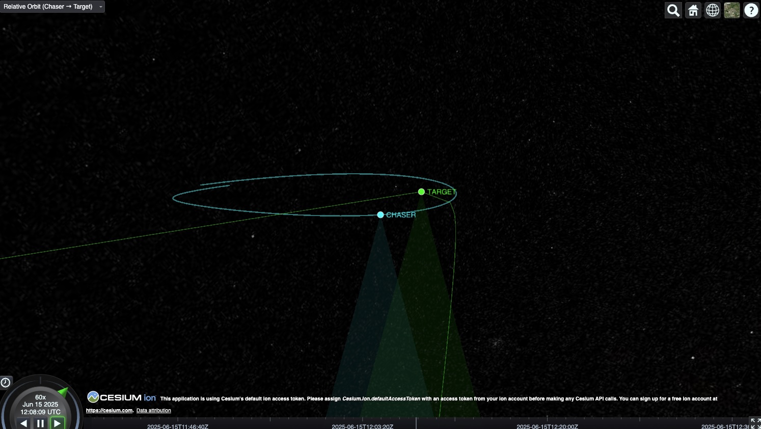 Relative orbit simulation