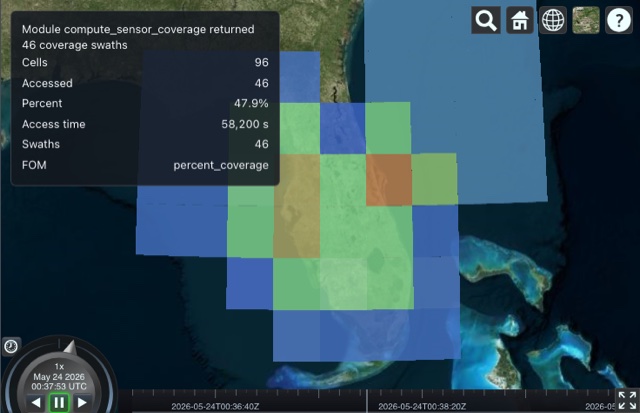OrbPro Sensor coverage swaths